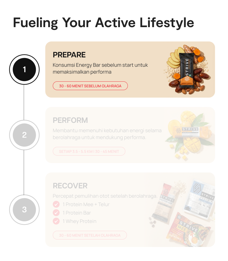 STRIVE Energy Bar Bite Size - Bundle 2 Box