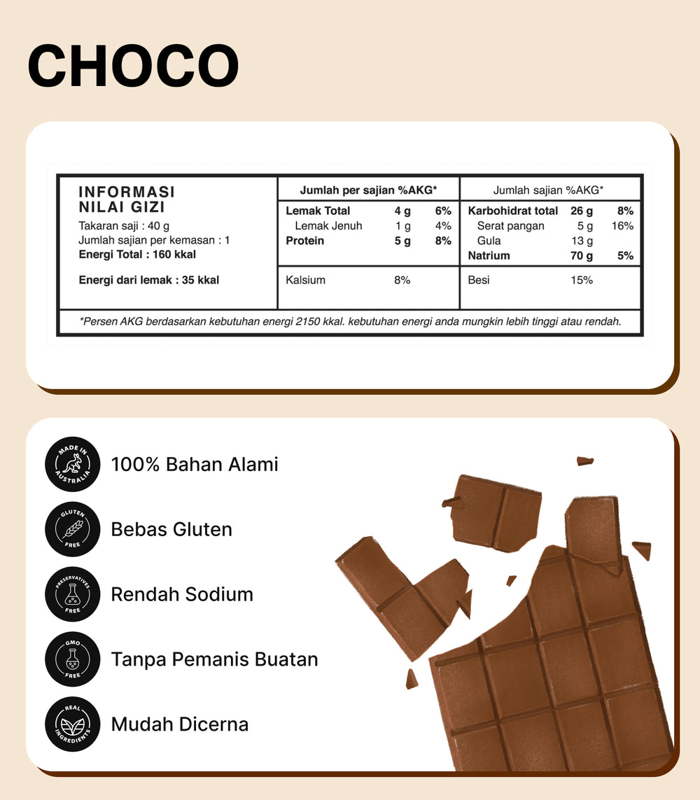 STRIVE Energy Bar Full Size - Bundle 2 Box