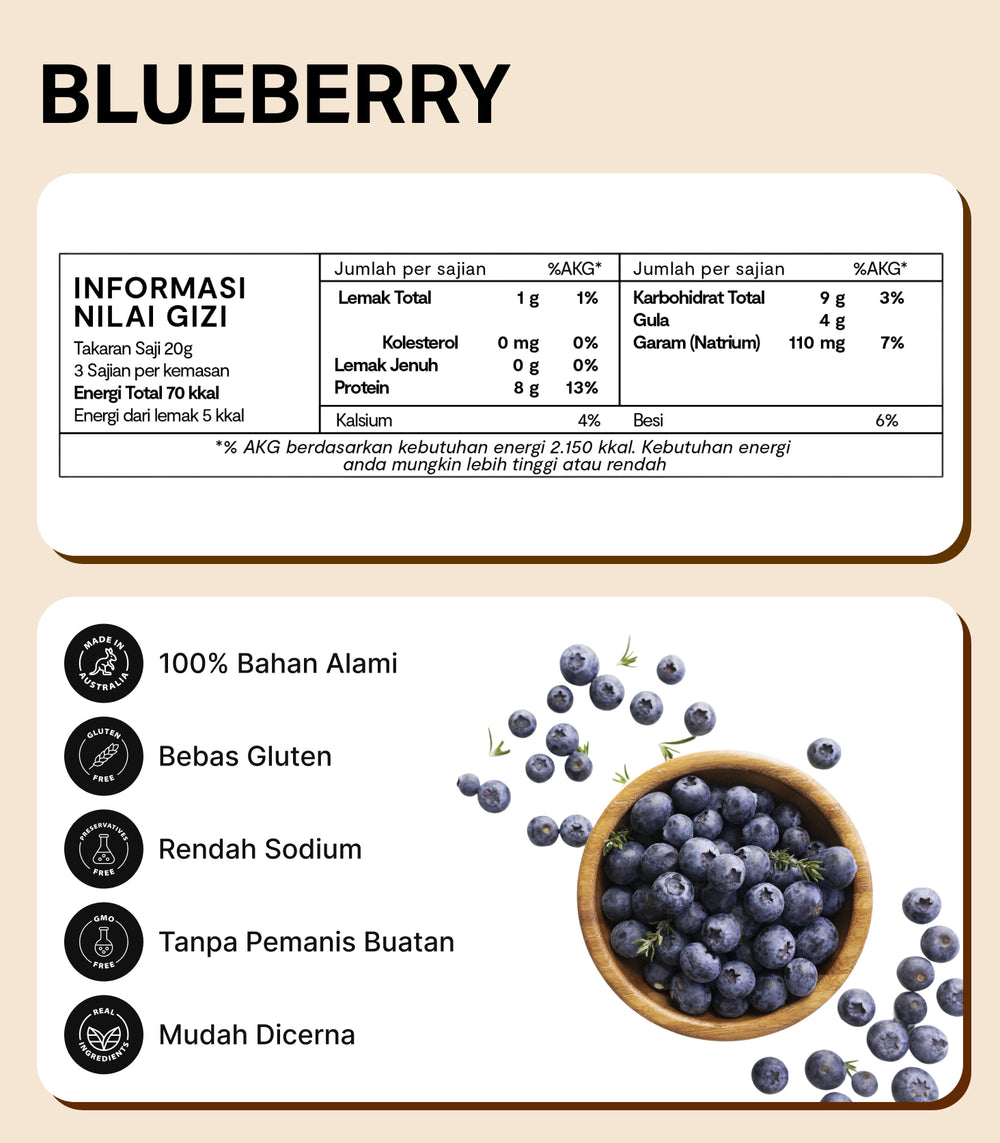 STRIVE Protein Bar – Bundle 3 Box