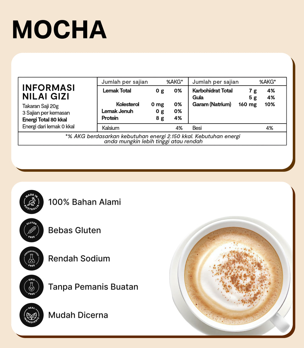 STRIVE Protein Bar – Bundle 3 Box