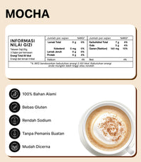 STRIVE Protein Bar – Bundle 3 Box