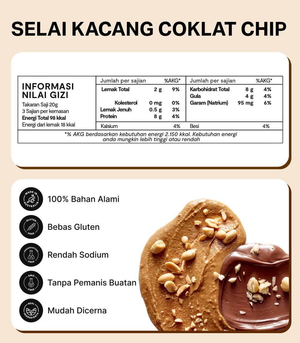 STRIVE Protein Bar – Bundle 3 Box