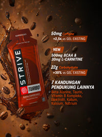 STRIVE Energy Gel TURBO Box 5s – Energy Booster Olahraga