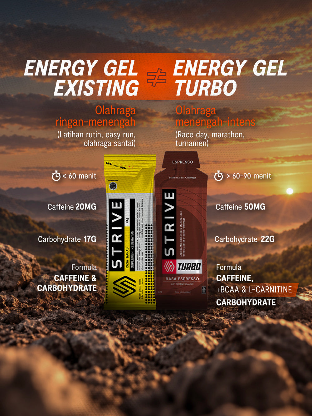 STRIVE Energy Gel TURBO Box 5s – Energy Booster Olahraga