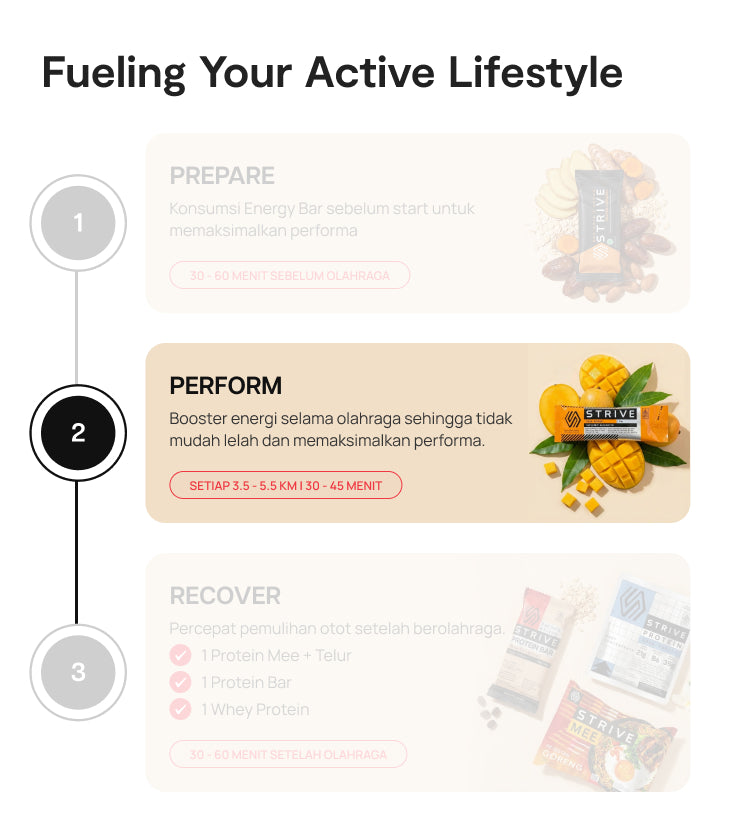 STRIVE Energy Gel – Paket 3 Kotak