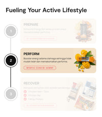 STRIVE Energy Gel – Paket 3 Kotak