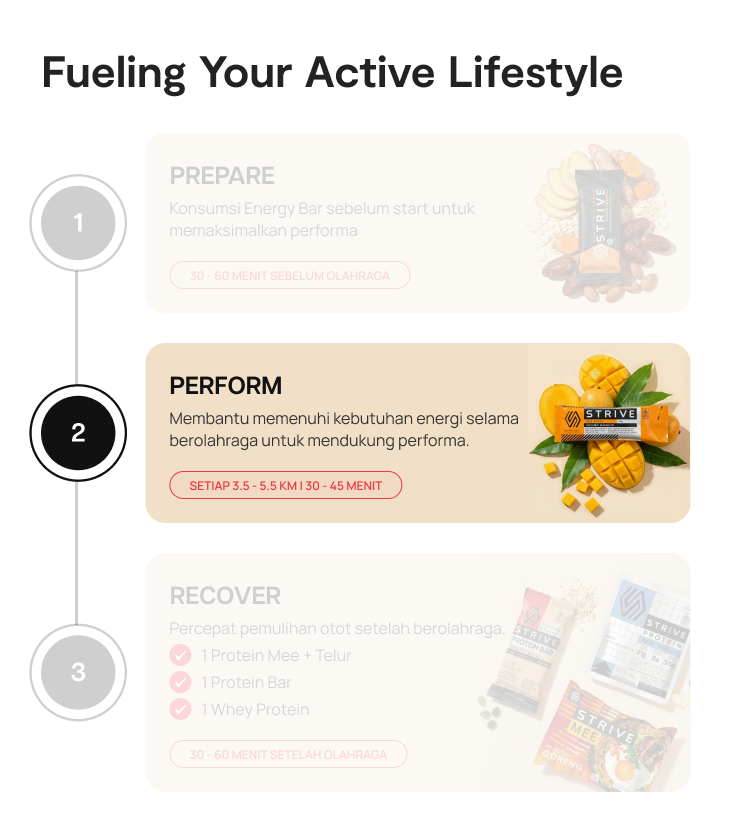 STRIVE Energy Gel  – Bundle 3 Box