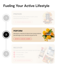 STRIVE Energy Gel  – Bundle 3 Box