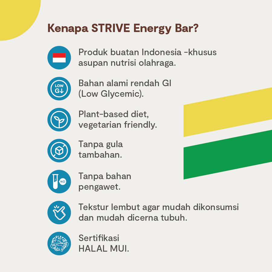 STRIVE ENERGY BAR - BITE SIZE 1 Box Isi 5pcs @20gr